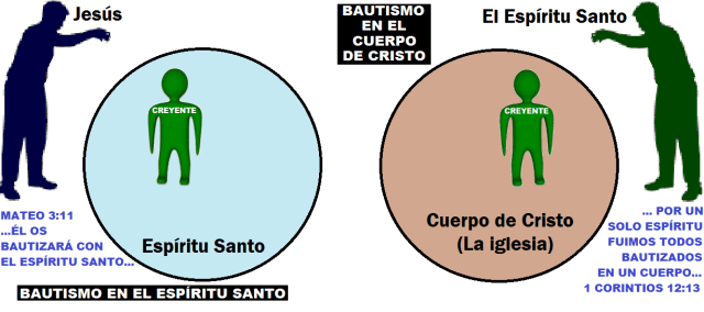 bautismos2